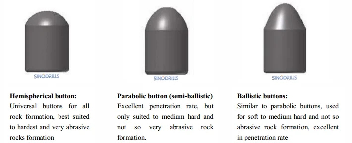 dth button bits buttons.png