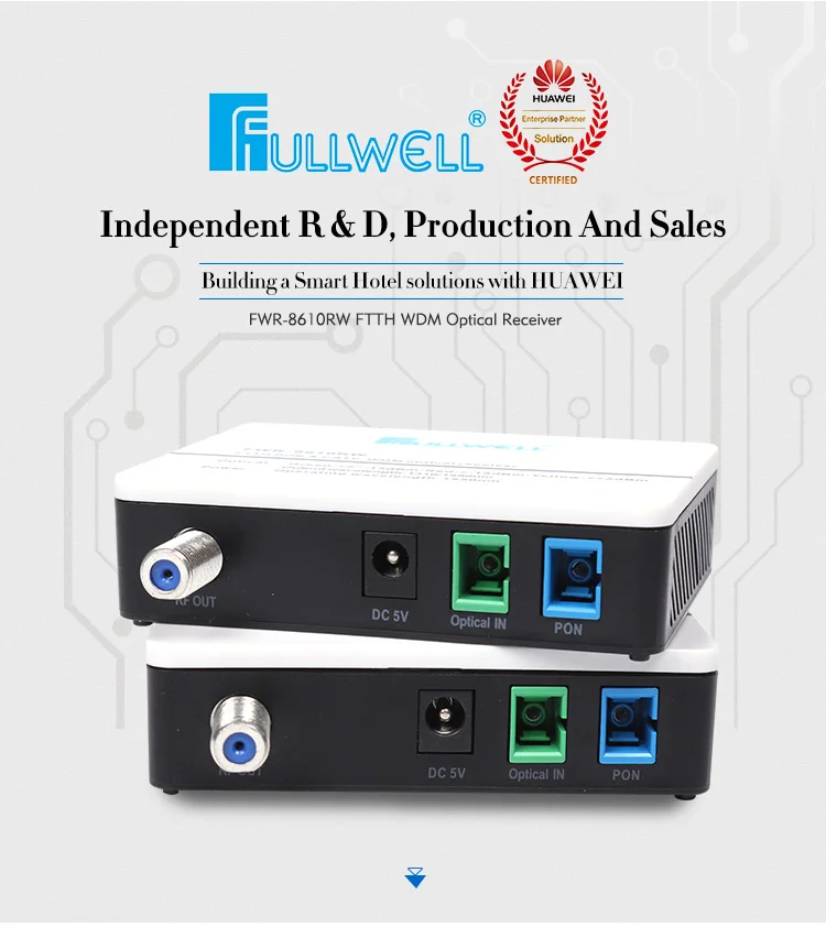 Fullwell FTTH CATV WDM Mini Node - 1310/1490/1550nm