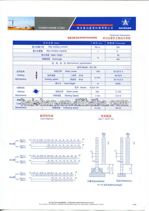 QTZ63 sheet mounted2