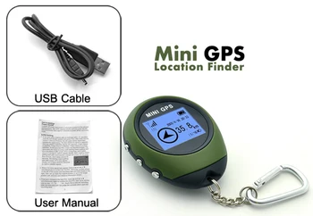 Мини Навигатор Pg03 Gps Инструкция