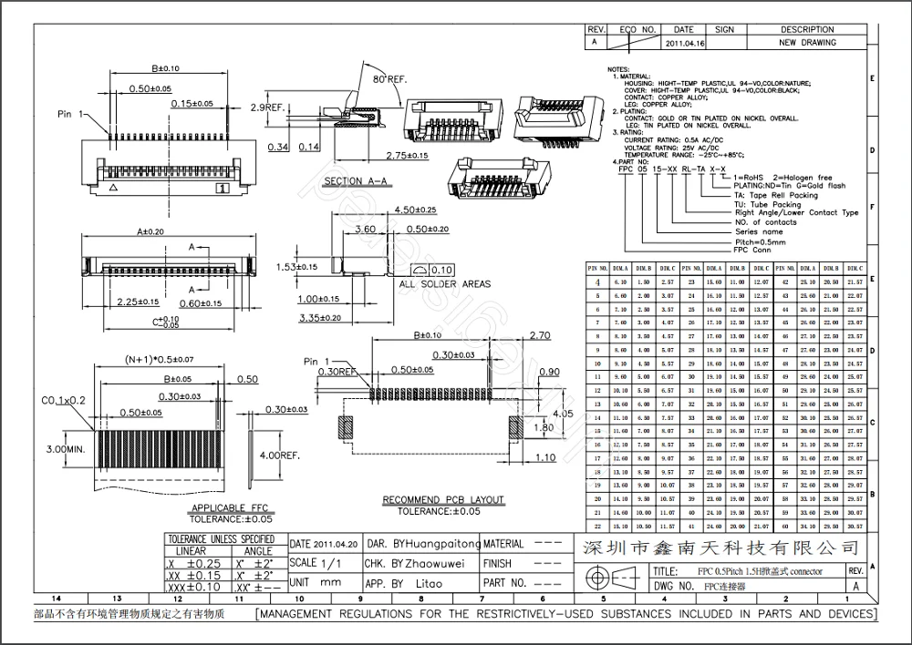 Sinytra connector 1.20 1 fabric. Соединитель FFC шлейфа 30 Pin. Разъём FFC 14 Pin 2,54. FFC / FPC разъем 0,5 мм. Разъем для ffc20-0.5.