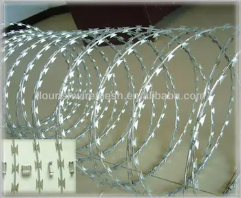 how much is razor wire