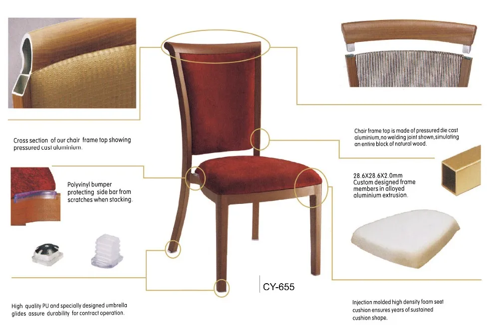 Guangzhou Trulene IM. & EX Co., Ltd