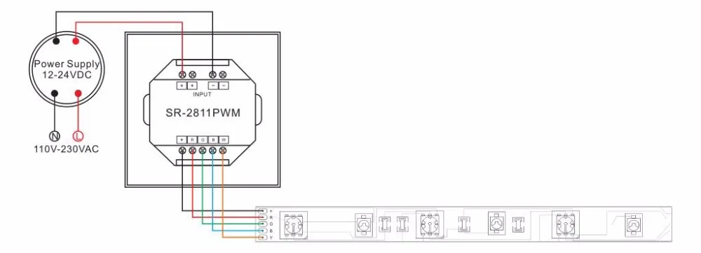 RGBW LED Strip Dimmer SR-2811PWM