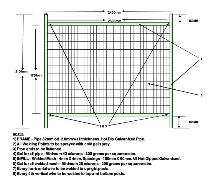 Australia construction temporary fence mesh hot sale