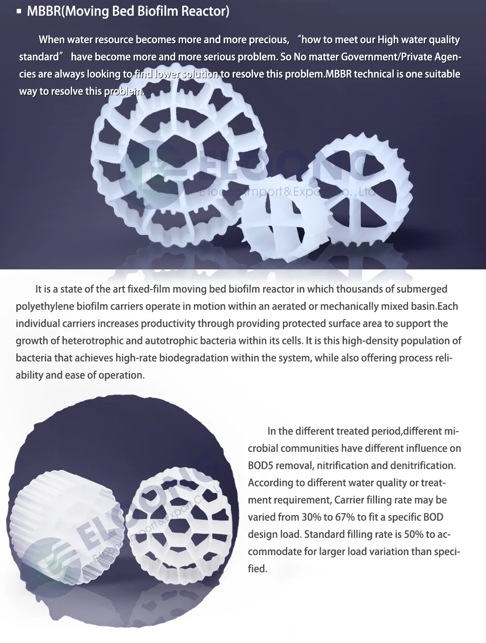 Plastic Bio Filter Media K1 K2 K3 For Aquatic And Water Treatment Buy