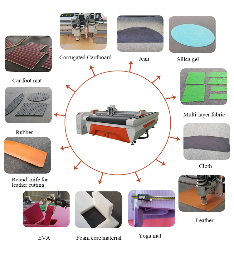 cellulose sponge carbon fiber cloth belt cutting machine leather with painbrush