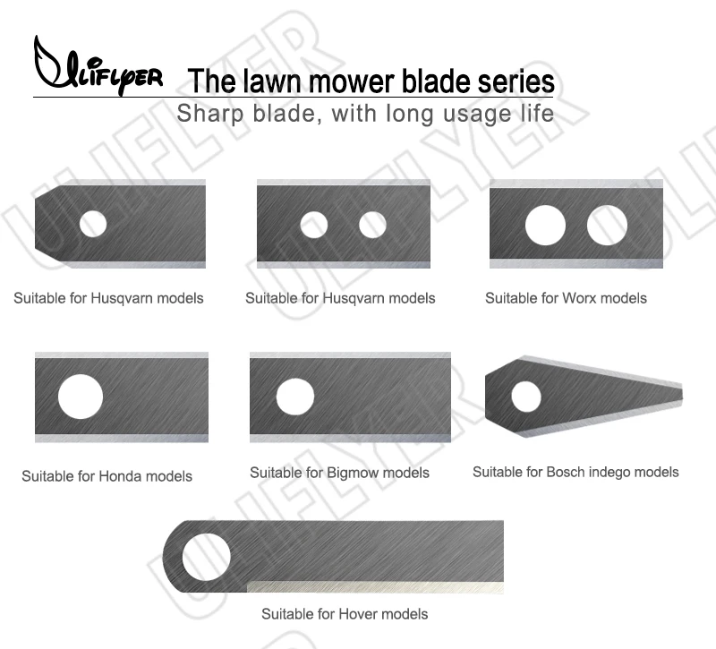 Belrobotics blade.jpg