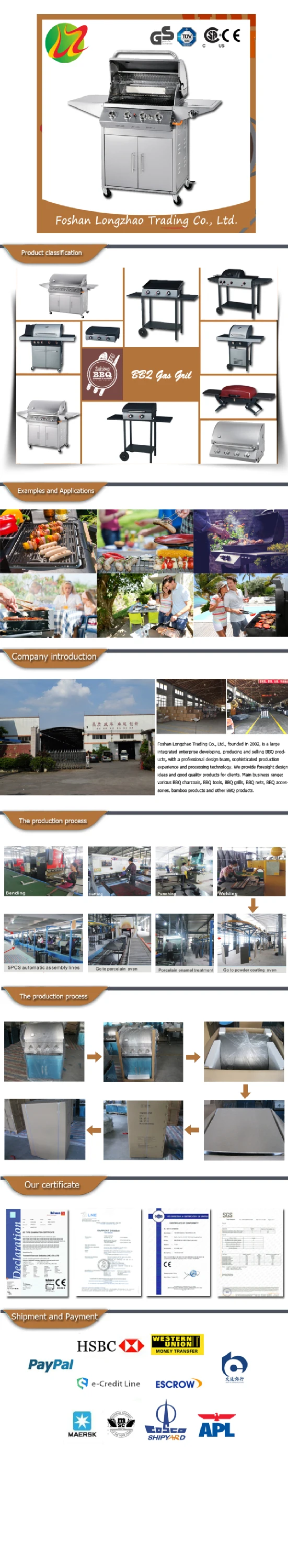 Ce Goedkeuring,Sus201 Rvs Brander,Ronde Kap 5 Brander Weber Ce Goedkeuring,Sus201 Rvs Brander,Ronde Kap 5 Brander Weber