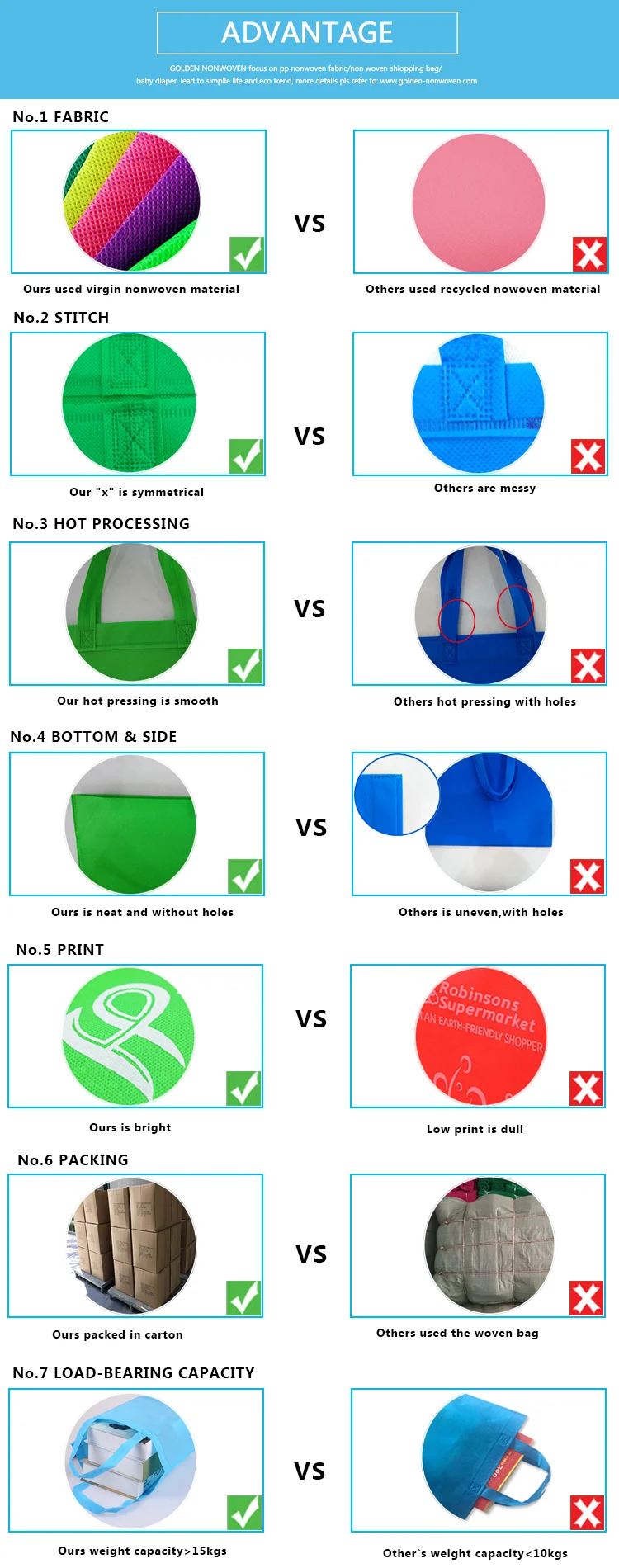 Cheap polypropylene Non Woven Foldable Shopping Bags Wholesale