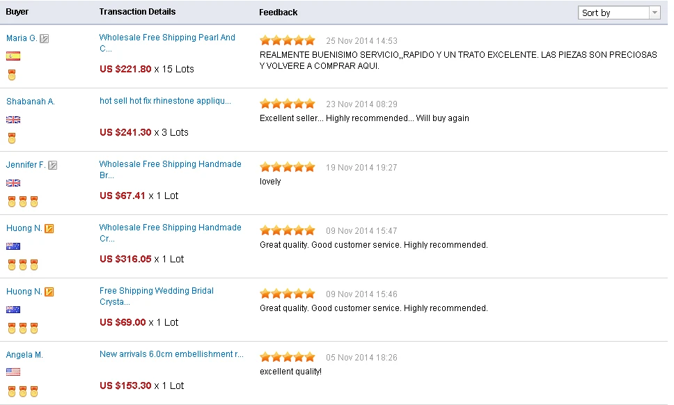 newest feed back.jpg