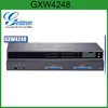 Grandstream GXW4248 48 FXS ports Analog VoIP Gateway