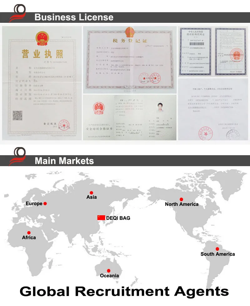 2 - License & Markets
