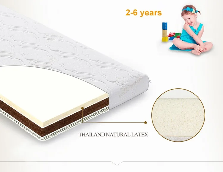 Natural Fabric Mesh 3d Breathable And Washable Baby Mattress Protector
