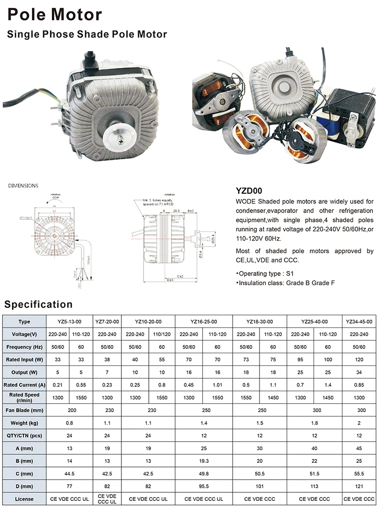 Cheap Price Best Quality China Manufacture Ac Motor Electric Motor Ac