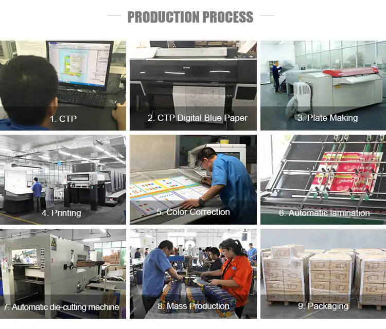 production process.jpg