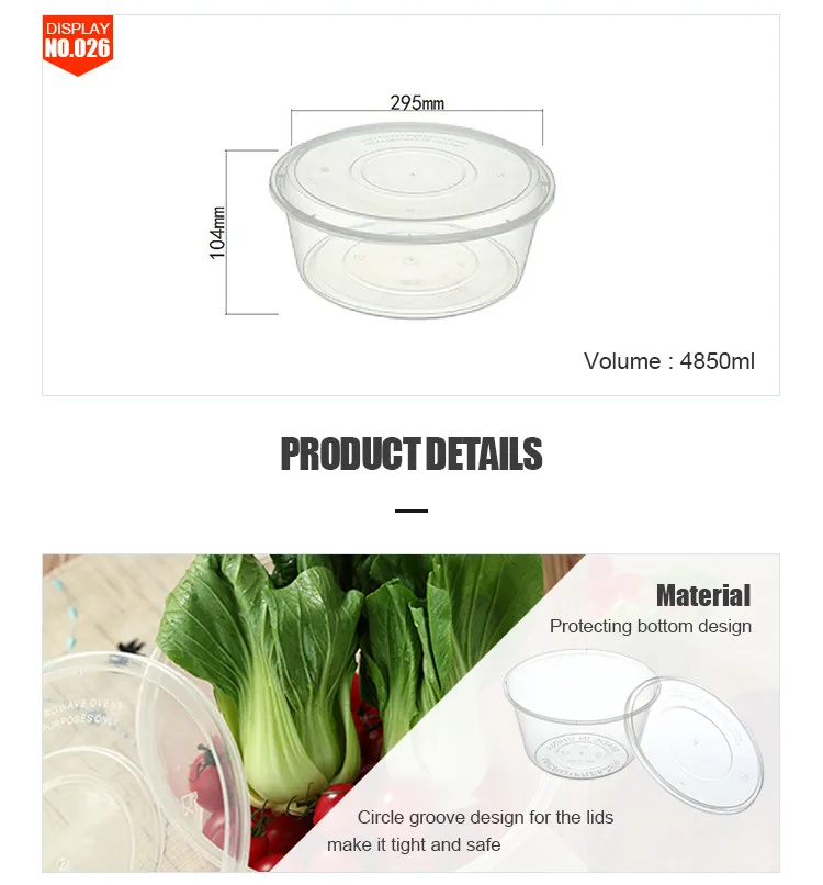 Types Of Plastic Food Containers