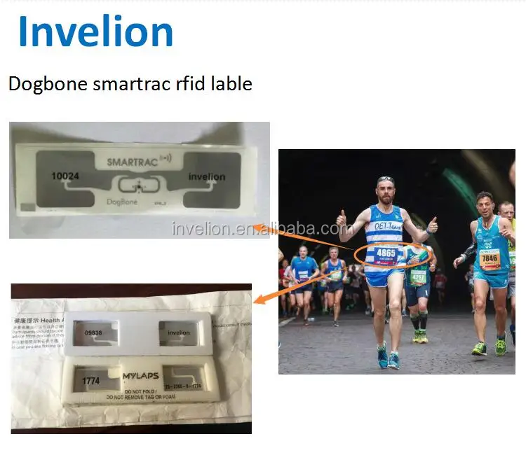 Raceresult Systems Timing Passive Uhf Rfid Sports Marathons Mtb Races