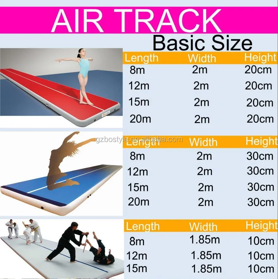 Air Track Experiment Physics Air Track For Tumbling Buy Air Track