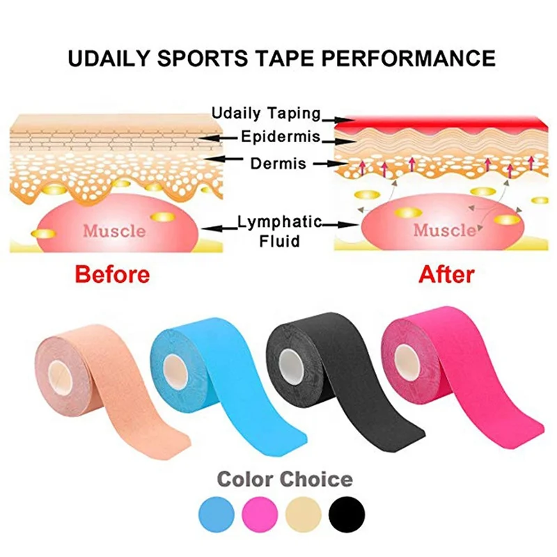 Custom Colorful 100% Cotton Kinesiology Tape Fda Approved Kt Tape Kinesiology