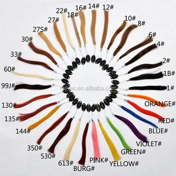 Color Mixing Chart For Hair