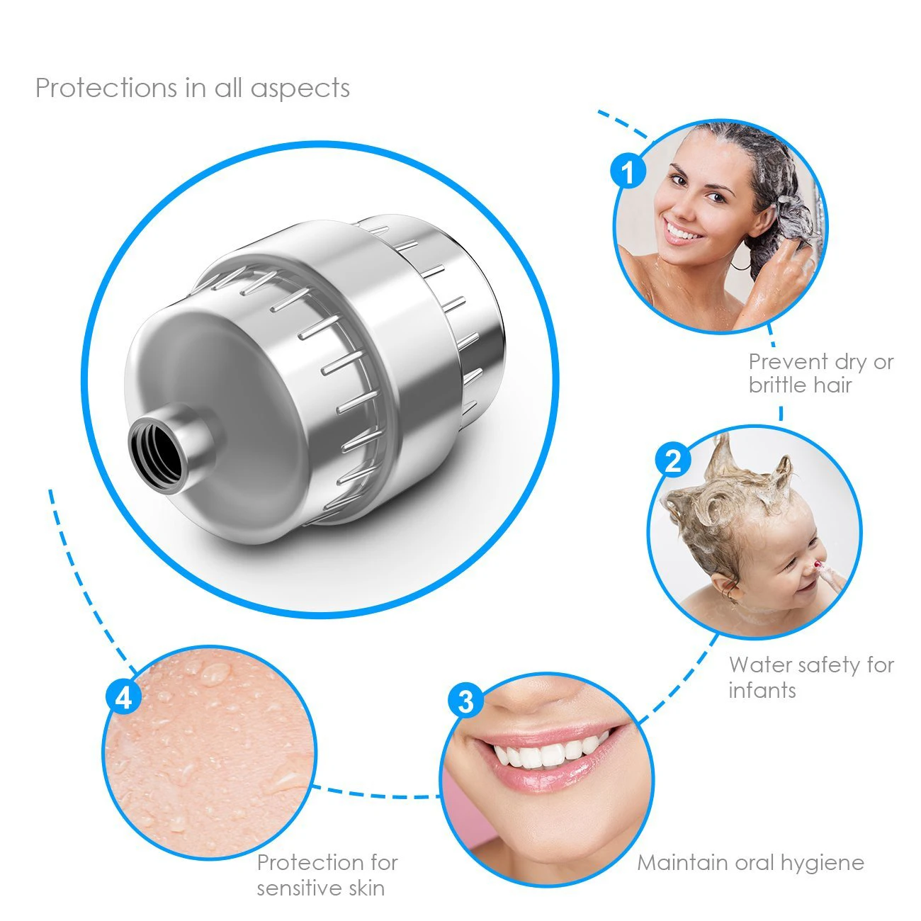 Amazon Hot Sale Oem Universal 10 / 12/ 15 Stages Chrome Shower Head