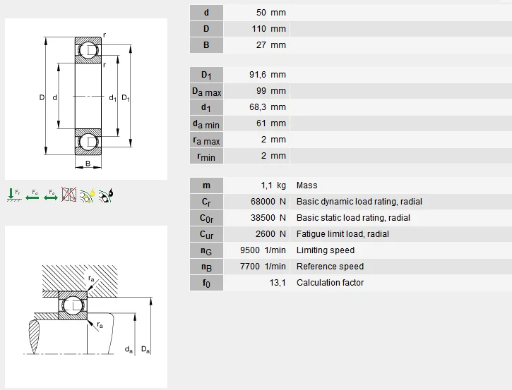 Ntn 6310 Deep Groove Ball Bearing Buddy Sizes 50x110x27 Buy Bearing