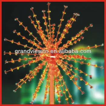 led fireworks laser light ce rohs sgs bw sr007 buy led led fireworks laser light ce rohs sgs bw sr007 buy led
