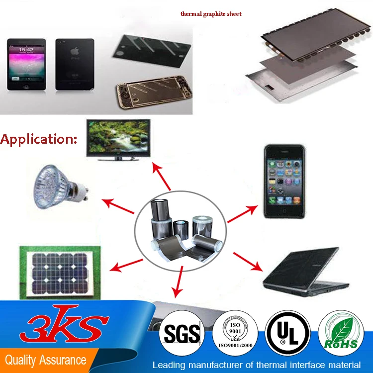 High Temperature Naked Carbon Thermal Graphite Sheet