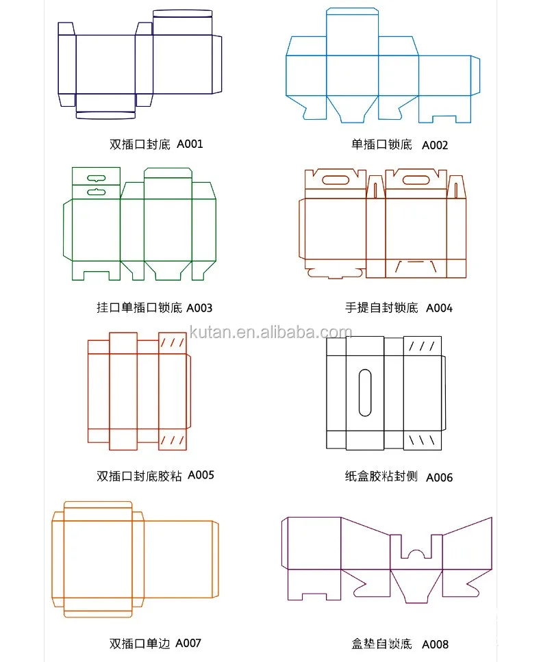 Упаковка схема. Развертка упаковки. Развертка коробки прозрачной. Развертки ПЭТ упаковки. Пластиковые коробочки для схем.