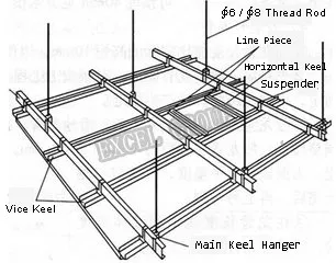 Main Keel Metal Steel Ceiling Carrying Channel Building Material Hang ...