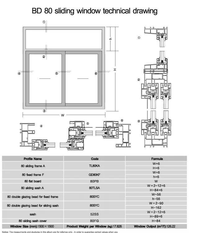 2 Track Upvc Frame Profile Sliding Windows With Fixed Panel Window ...