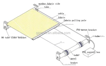 technique sun-shading co. novo ltd Skylight The Novo Awning Philippines/motorized Electric In