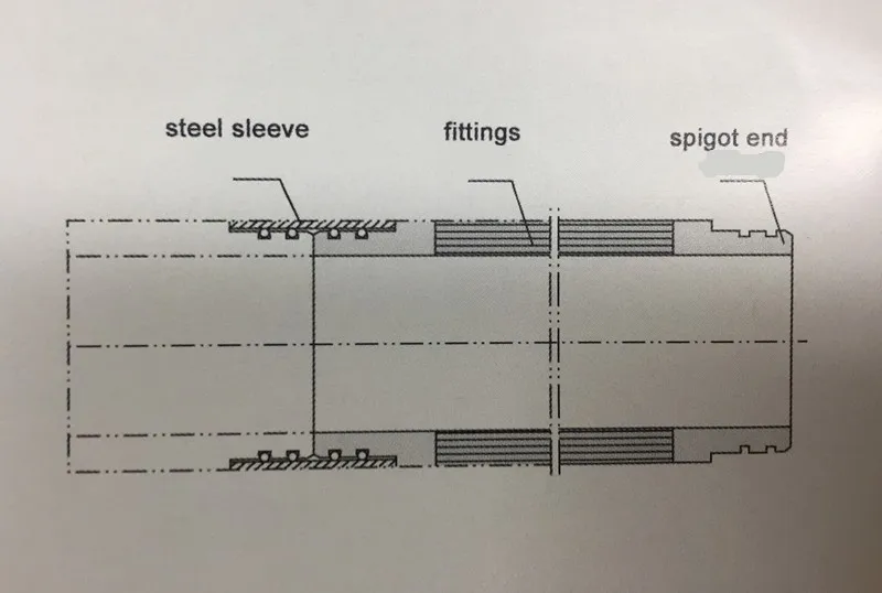 Grp Fiber Glass Reinforced Plastic Pipe Price Buy Glass Reinforced
