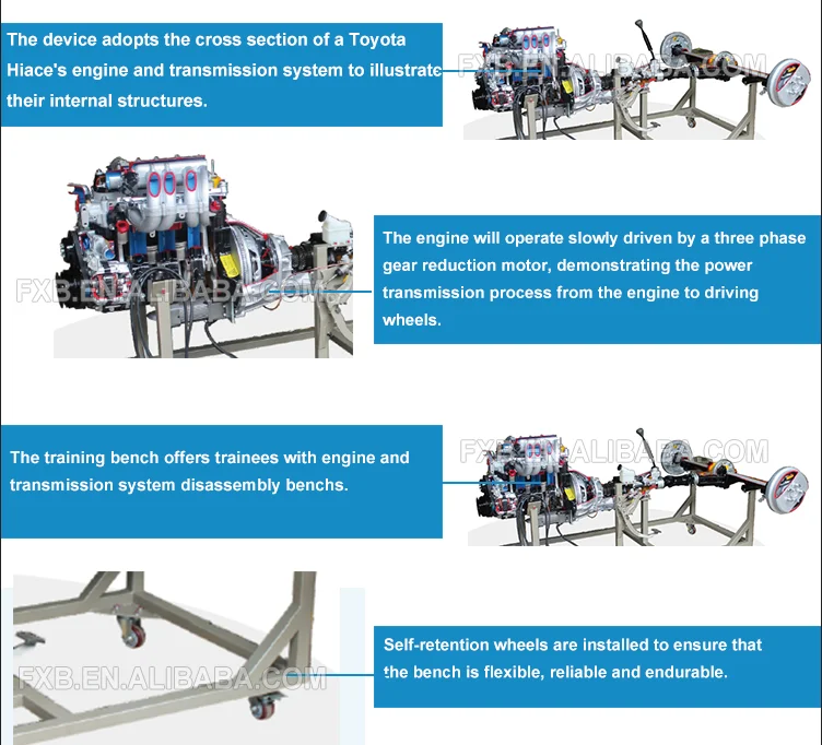 Automotive Power Transmission System Section Driving School Lab