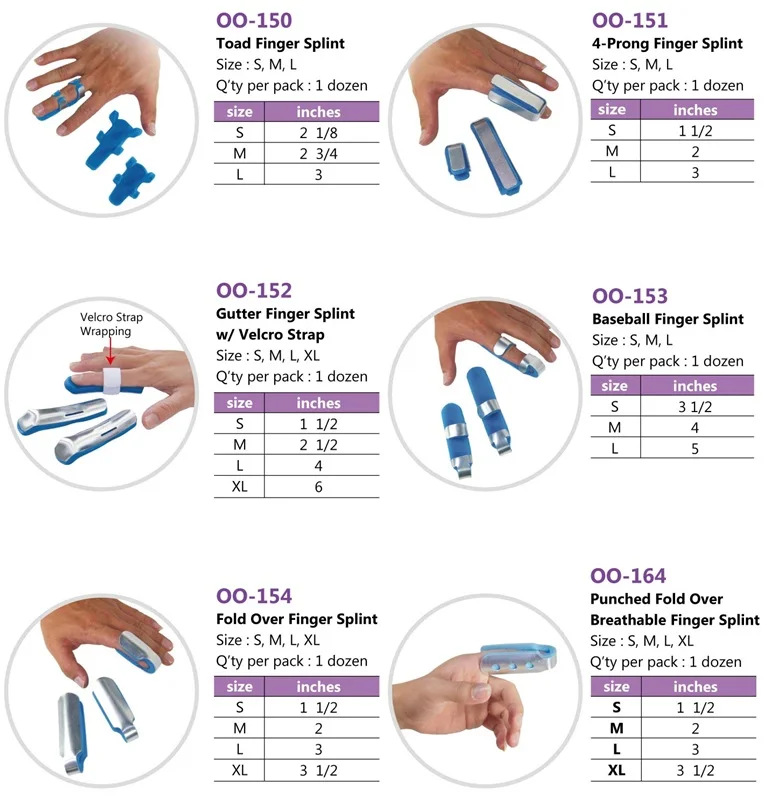 Different Types Of Hand Splints