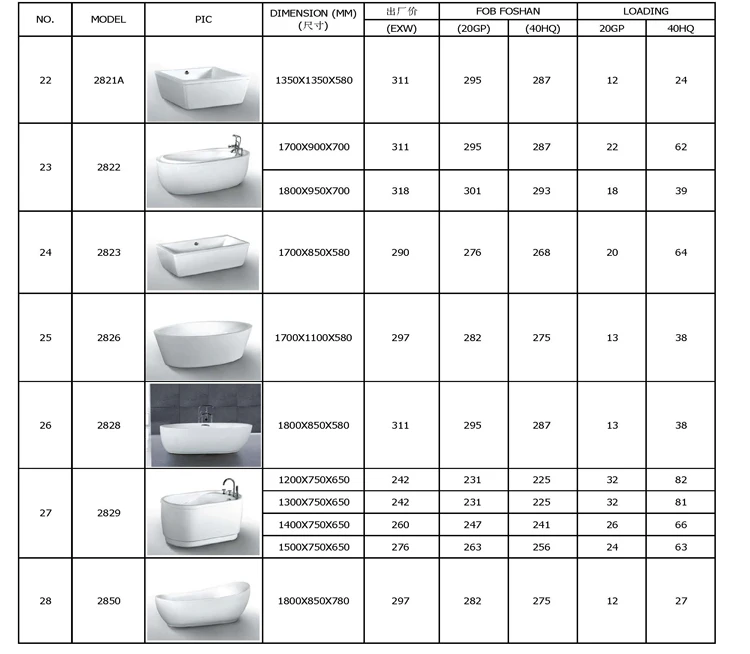 Modern Freestanding Soaking 100cm Very Small Round Bathtubs Sizes For