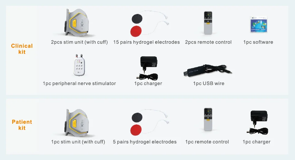 Tablilla eléctrica funcional del descenso del pie del estímulo