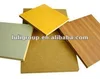 MDF Board 1220*2440mm with good quality from Luli Group, China