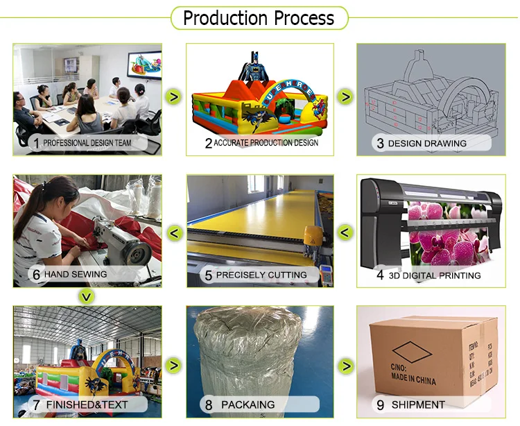 Indoor inflatable used amusement park equipment for kids