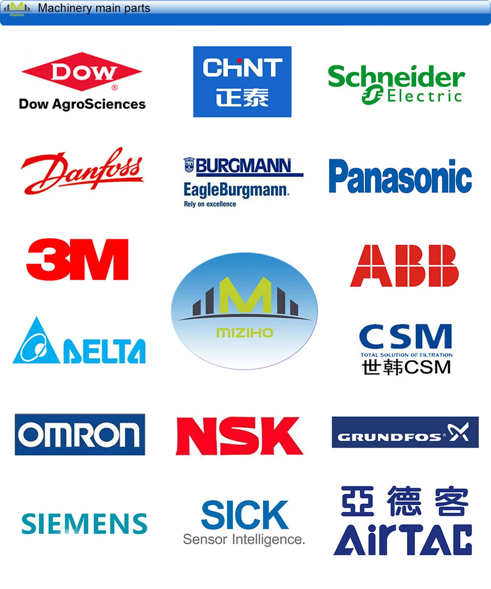 Machinery main parts 1