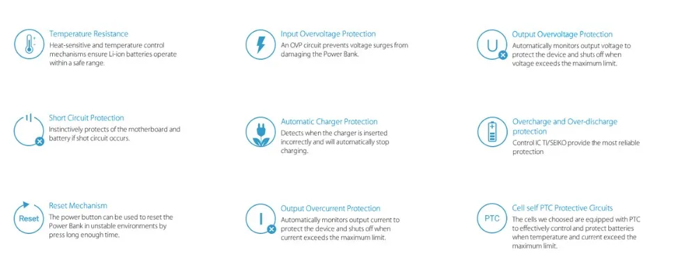 Only 5mm Rainproof QI wireless Charger, power bank for Android iphone - ANKUX.COM