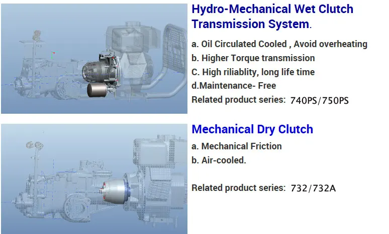 clutch-system.jpg