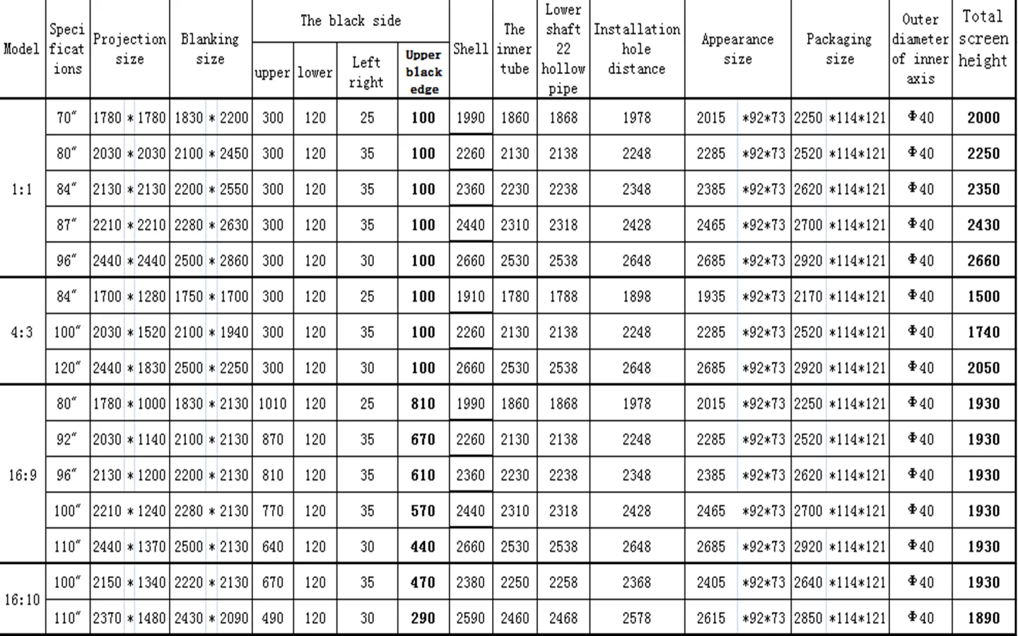 QQ20180410140518.png