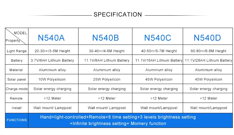 N540A_12.jpg