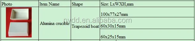 1700 degree alumina crucible round type usde for 1700.C muffle furnace
