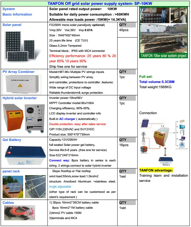 10KW home solar system