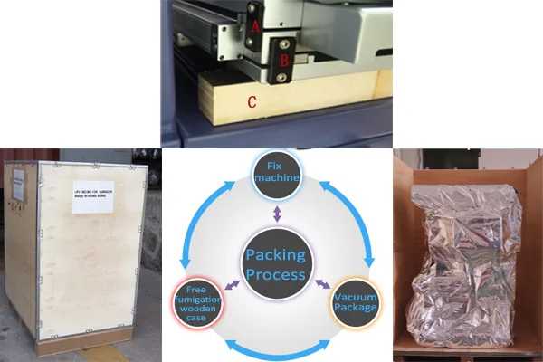 Used Profile Projector