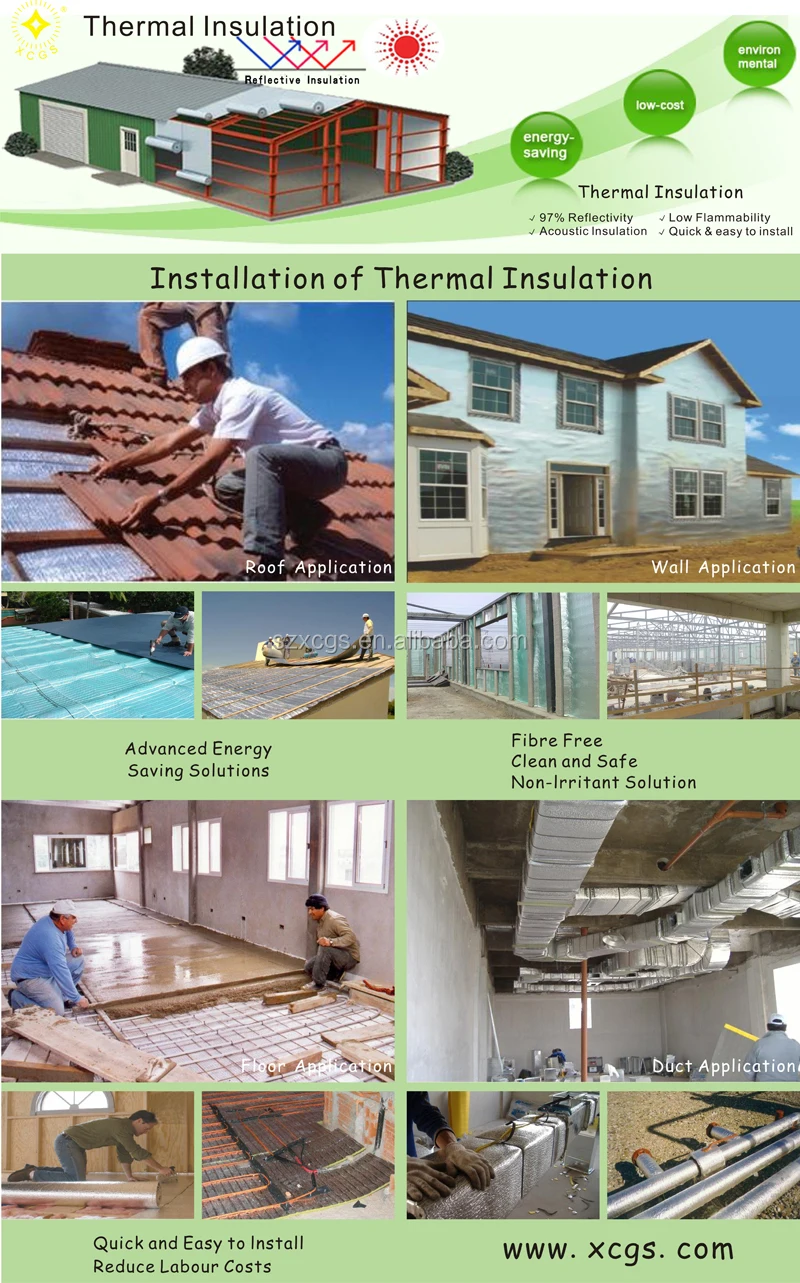 High Temperature Thermal Insulation Foam Insulating Product Buy Thermo Foam Product,High