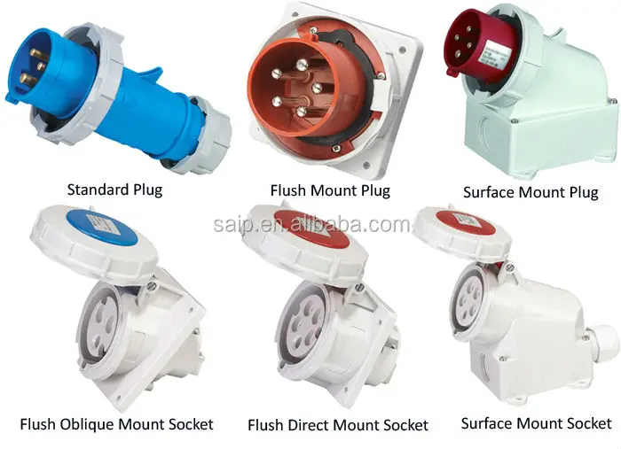 Iec 603092 Surface Mounted Type 5pin 32 Amps Industrial Socket Male